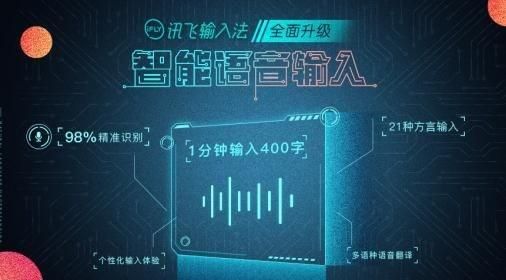 讯飞人工智能语音识别(讯飞语音识别收费标准)-图3 讯飞人工智能语音识别(讯飞语音识别收费标准)-图3