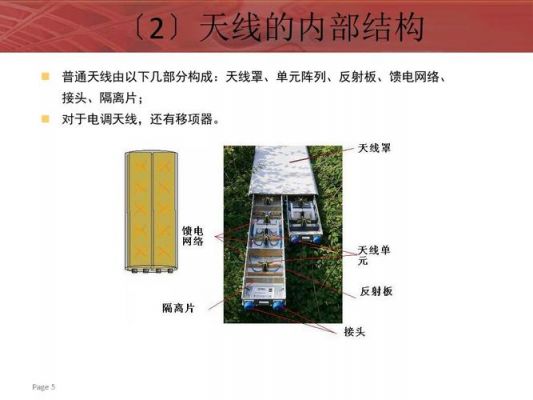 物联网常用天线简介(物联网天线和高增益天线)-图3 物联网常用天线简介(物联网天线和高增益天线)-图3
