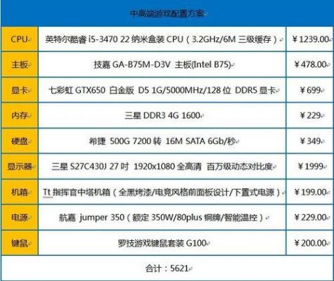 2017顶级游戏电脑配置（2017年电脑游戏排行榜）