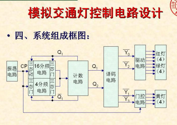 交通信号灯系统图（交通信号灯基础图）