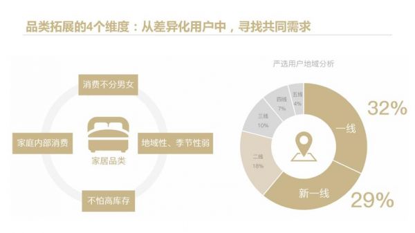 网易严选电脑版(网易严选电脑版怎么登录)-图2 网易严选电脑版(网易严选电脑版怎么登录)-图2