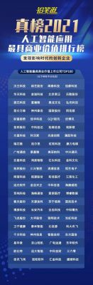 人工智能北上深杭（人工智能领军上市公司）