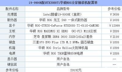 4000元组装华硕电脑主板配置清单（华硕4000元电脑怎么样）