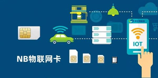 物联网卡可以打电话（物联网卡可以打电话发短信吗）