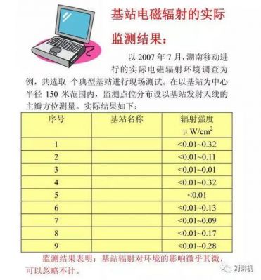 通信辐射源（通信辐射源参数有哪些）