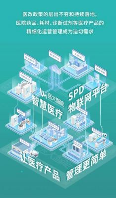 智慧医疗与物联网技术（智慧医疗物联网技术支持）
