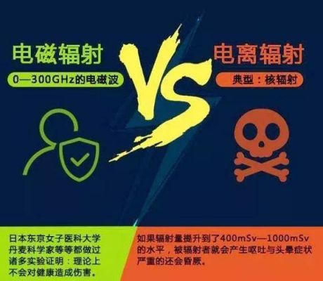 通信辐射（通信辐射源个体类别增多）
