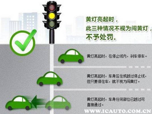 不按交通信号灯通行（不按交通信号灯通行的扣几分新规）