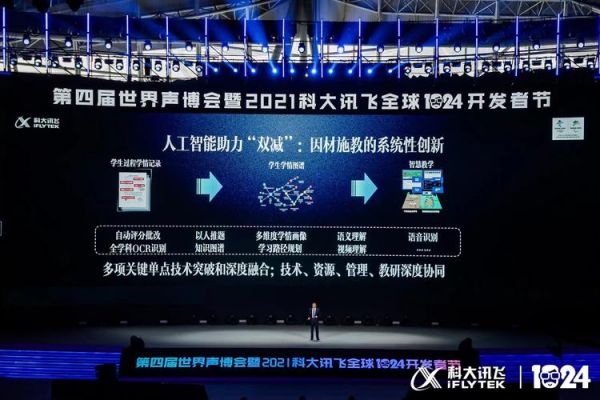 人工智能在哪个网站有(人工智能网址)-图1 人工智能在哪个网站有(人工智能网址)-图1