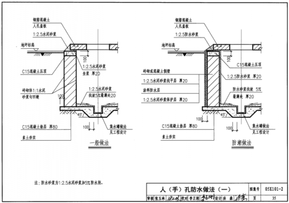通信电缆规范（通信电缆规范图集）