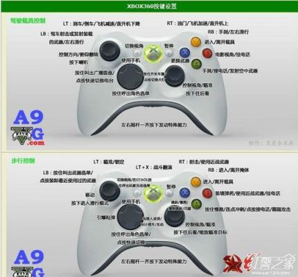 xbox手柄电脑（Xbox手柄电脑设置）