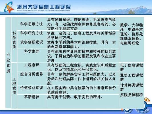 通信的PCB(通信的数学理论作者)-图3 通信的PCB(通信的数学理论作者)-图3