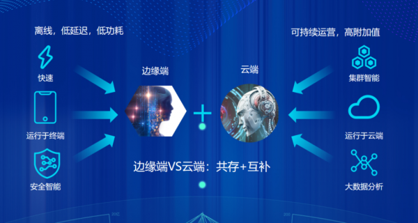 第三方物联网(第三方物联网云平台哪个好用)-图1 第三方物联网(第三方物联网云平台哪个好用)-图1
