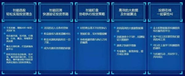 人工智能投资优势(人工智能投资优势是什么)-图1 人工智能投资优势(人工智能投资优势是什么)-图1