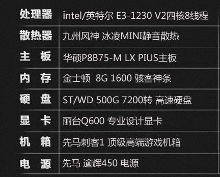 ae渲染电脑配置要求(ae渲染需要什么显卡)-图2 ae渲染电脑配置要求(ae渲染需要什么显卡)-图2