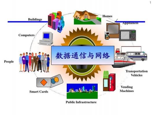 数据通信有（数据通信有何特点）