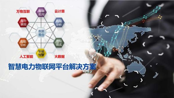物联网产业推进方案（物联网行业解决方案）