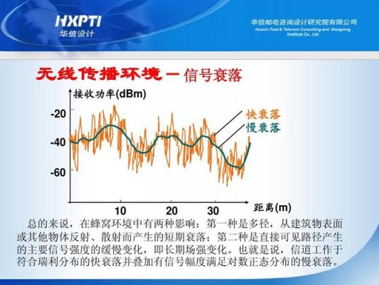 通信没落了（通信工程已经衰落）-图2