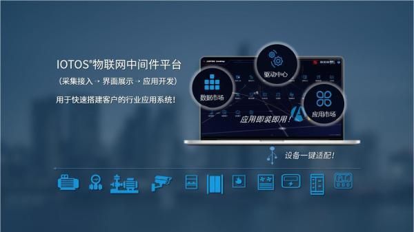商用物联网系统有限公司(物联网商业网)-图2 商用物联网系统有限公司(物联网商业网)-图2