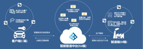 湛卢人工智能（湛华人工智能）