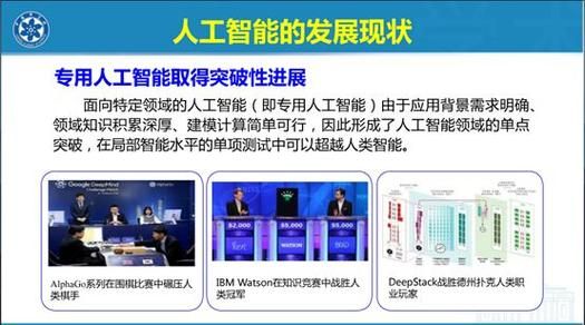 中科院人工智能实力（中科院人工智能实力怎么样）