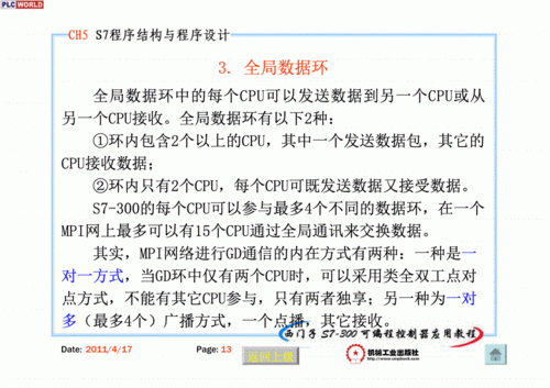 西门子plc通信教程（西门子plc通信教程pdf）