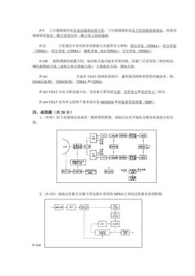 卫星通信第三版答案（卫星通信第二版答案）