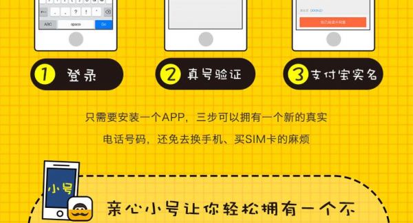阿里通信手机号码(阿里通信手机号码怎么改)-图2 阿里通信手机号码(阿里通信手机号码怎么改)-图2
