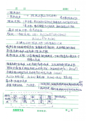 通信原理知识点（通信原理笔记）