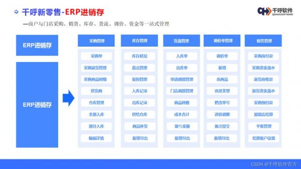 收银系统装云端风险(云收银系统源码)-图2 收银系统装云端风险(云收银系统源码)-图2