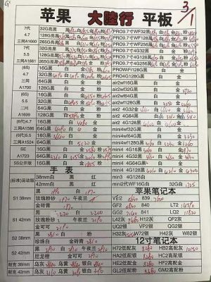 平板电脑最新价格（平板电脑最新价格表）