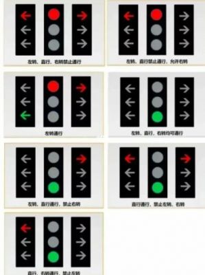 认识交通信号灯（道路交通信号灯）