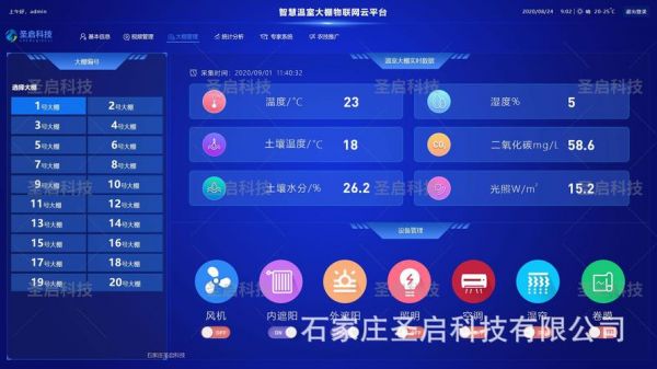 物联网控终端改用wifi（物联网控制终端）