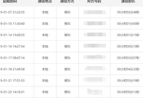 包含四川通信局的词条