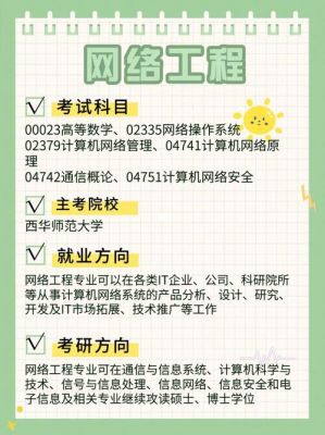 自考计算机通信网(自考通信工程难吗)-图2 自考计算机通信网(自考通信工程难吗)-图2