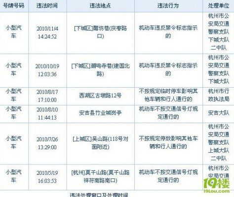 杭州市交通信息中心（杭州交通信息网查询）