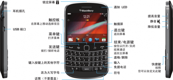 黑莓9000带电脑上网（黑莓9900连接电脑）