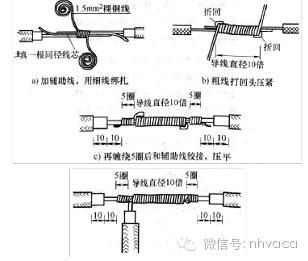 通信电缆安装顺序(通信电缆怎么接头)-图2 通信电缆安装顺序(通信电缆怎么接头)-图2