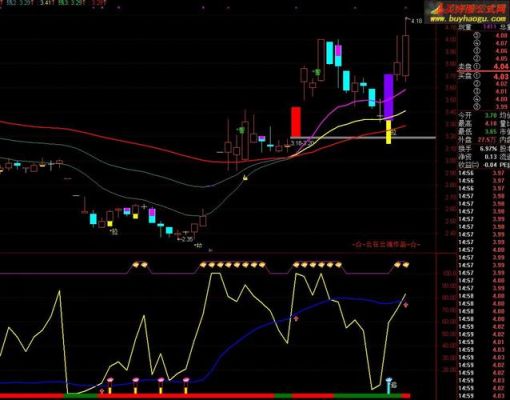 通达信同步云端（通达信同步云端指标到手机）
