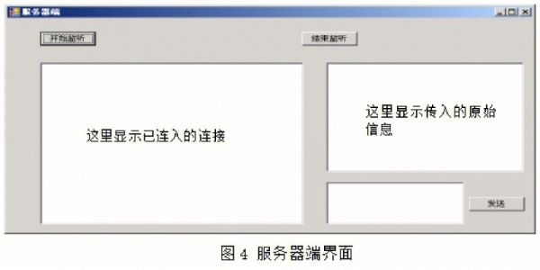 通信设计软件（通信技术软件）