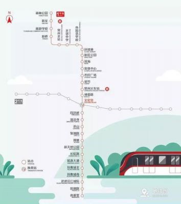 常州交通信息港(常州交通信息港违章查询)-图2 常州交通信息港(常州交通信息港违章查询)-图2