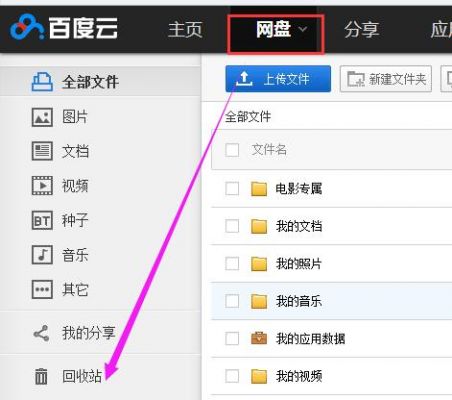 百度云盘删除云端应用(百度网盘删除我的应用数据)-图3 百度云盘删除云端应用(百度网盘删除我的应用数据)-图3