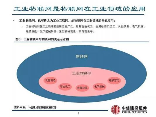 ge工业物联网(工业物联网关键技术)-图2 ge工业物联网(工业物联网关键技术)-图2