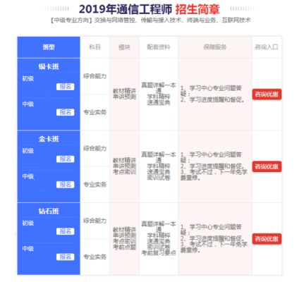 通信协议测试工程师的简单介绍-图2 通信协议测试工程师的简单介绍-图2