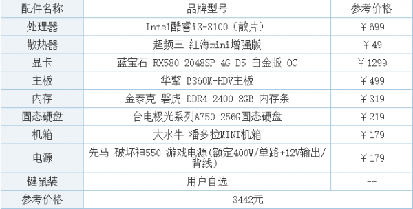 4000块游戏电脑配置单（4000元游戏配置）