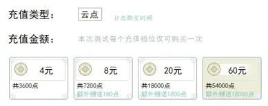 云端怎么收费(云端cloudam)-图1 云端怎么收费(云端cloudam)-图1