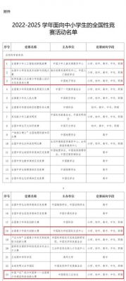 教育部人工智能重点实验室(教育部人工智能重点实验室名单)-图2 教育部人工智能重点实验室(教育部人工智能重点实验室名单)-图2