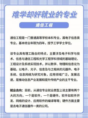 通信工程专业主要内容(通信工程专业主要内容有哪些)-图3 通信工程专业主要内容(通信工程专业主要内容有哪些)-图3