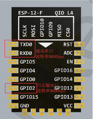 esp8266自动发现物联网设备（esp8266物联网远程控制）