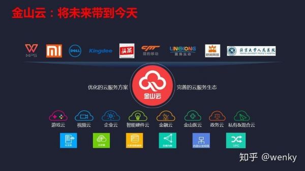 物联网联万物(物联网联合平台app下载安装)-图3 物联网联万物(物联网联合平台app下载安装)-图3